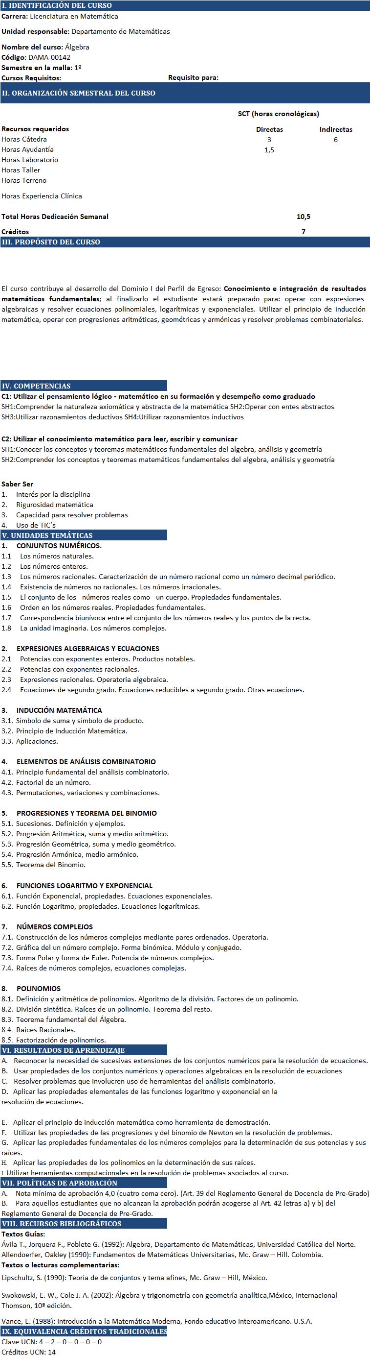 Malla_Curricular