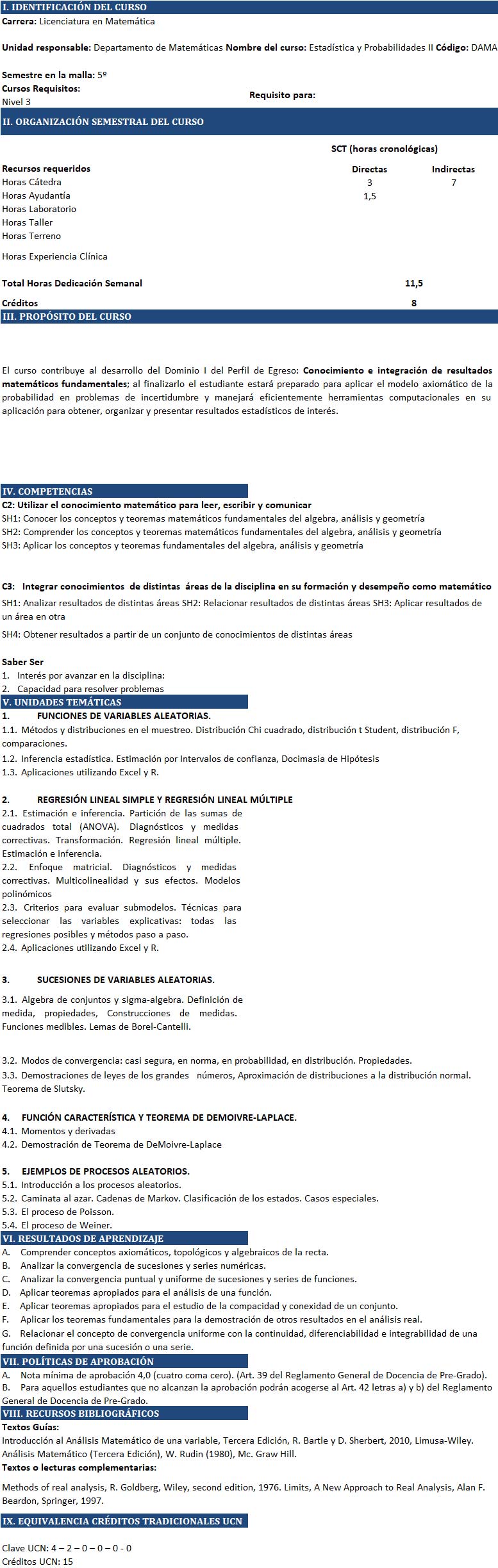 Malla_Curricular