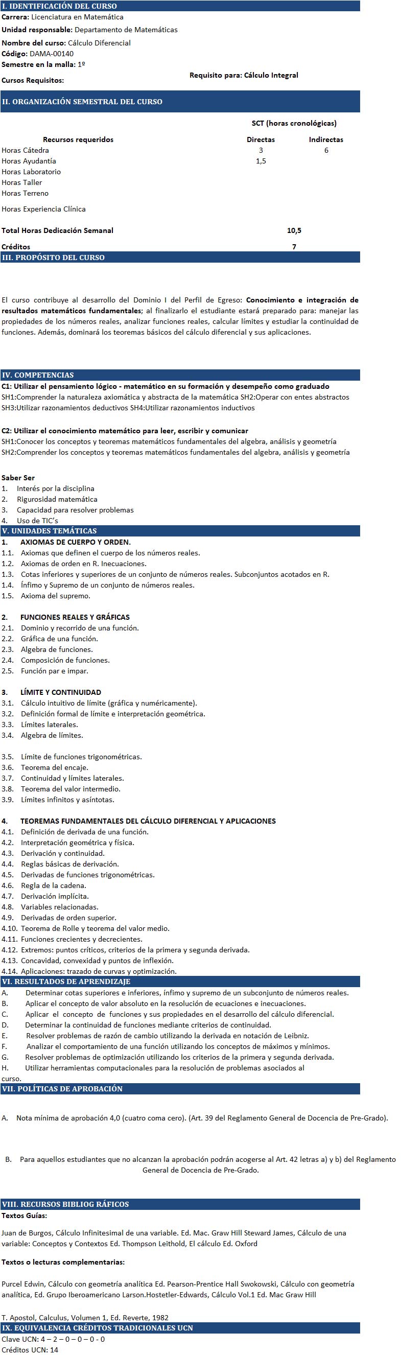 Malla_Curricular